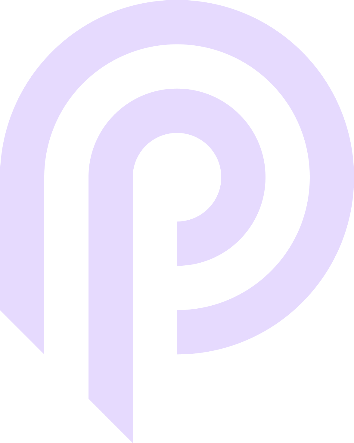 Pyth Network